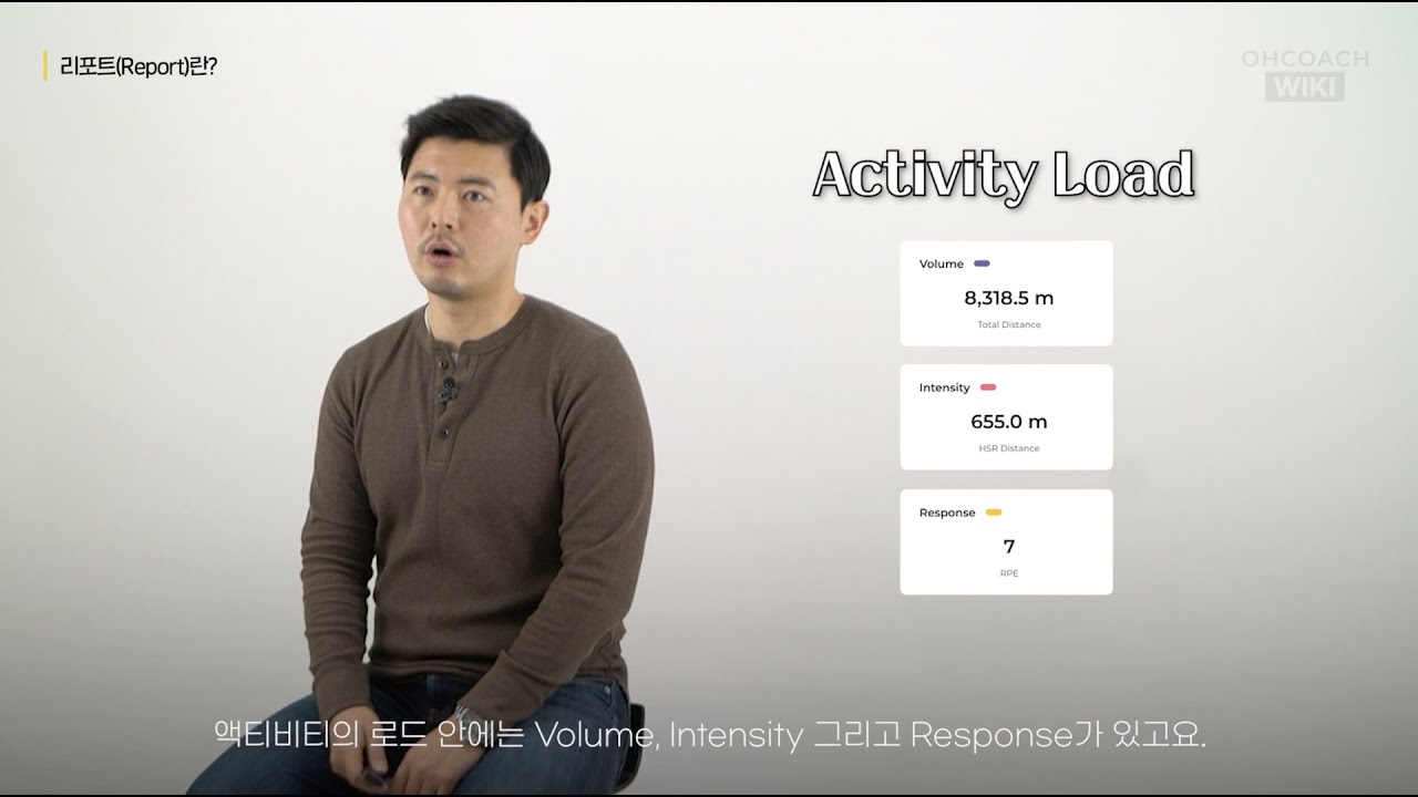 OHCOACH | What Are Reports