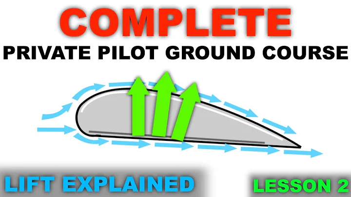 How an Airplane Creates Lift | Complete PPL Ground Course (Lesson 2)