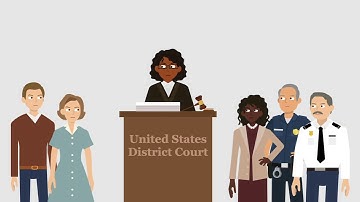 County of Sacramento v. Lewis Case Brief Summary | Law Case Explained