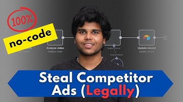 I Got AI To Create My Facebook Ads in 10 minutes