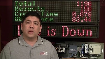 EDV111 Message Sign Integration With Allen Bradley PLCs.mp4