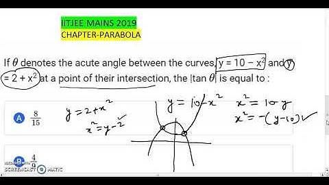 If θ denotes the acute angle between the curves, y=10−x2 and y=2+x2 at a point of their