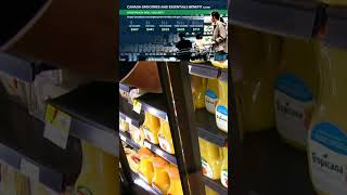 Canadians to get one-time groceries benefit payment this summer