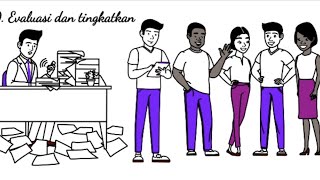 10 Cara cerdas mengelola keuangan  bulanan Anda