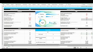 Hearing Aid Sales - what if Calculator - Buy from https://premiumexcel.etsy.com