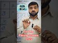 1st Year Pairing Scheme 2025 - 2026 (All Boards) | Inter Part I | 1st Year Paper Pattern | Exam Prep