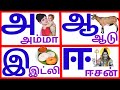       learn tamil alphabets littersprinit1419