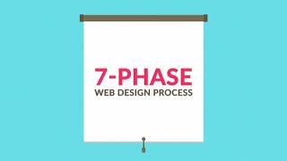 4 Web Design London H1Sks Web Studios V2