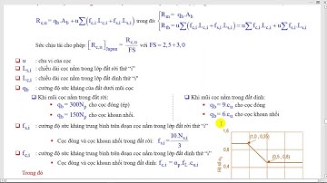 3. Tính SCT của cọc theo viện kiến trúc Nhật Bản