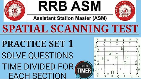 SPATIAL SCANNING TEST 01(SHORTEST ROUTE TEST) || PRACTICE SET WITH TIME LIMIT || RRB NTPC 2015