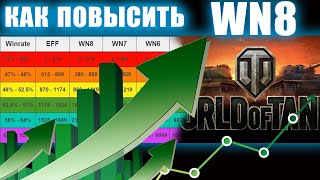 Как повысить статистику в World of Tanks? Избавьтесь от ошибок и повысьте wn8 в мире танков