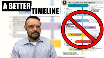 Military Transition: The Real Timeline They Don