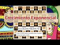 Pensamiento Lineal vs Crecimiento Exponencial