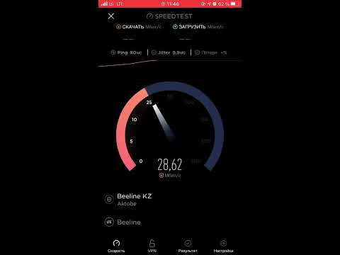 izi скорость мобильного интернета