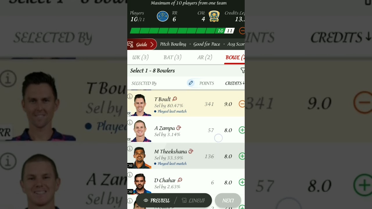 RR vs CSK Dream11 Prediction, Rajasthan Royals vs Chennai Super Kings Match, CSK vs RR Dream11 Team