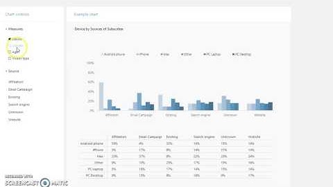 Excel chart – dynamic series and dynamic X-axis – (without VBA)