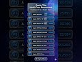 Apple M5 Max vs All! Top 10 Multi-Core Ranking 📊 #applesilicon #m5 #macbook #shorts