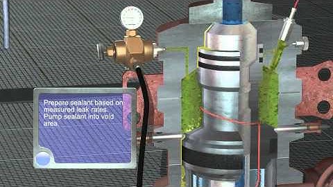 Seal Tite International Wellhead