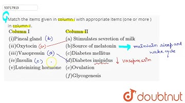 Match the items given in column I with appropriate items (one or more ) in column II. {:(Column ...