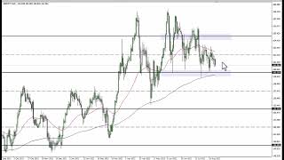 GBP/JPY Technical Analysis for August 25, 2022 by FXEmpire