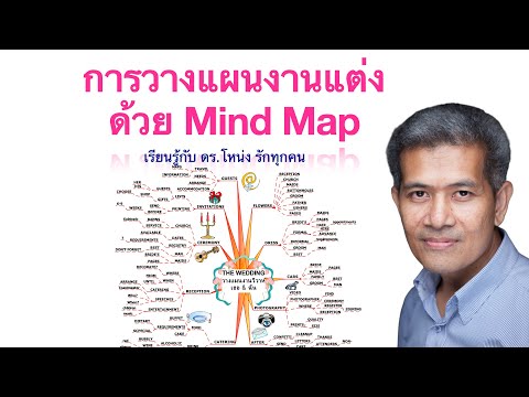 Wedding Plan Mind Map วางแผนการจัดงานแต่งด้วยแผนที่ความคิด