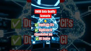 Why Duplicate CI Remediation Doesn’t Fix Your CMDB Score | ServiceNow CMDB Explained 🔥
