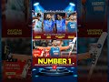 T-20! Ranking No. 1 Abhishek Sharma !! Sky, Virat !! #indianbatsman #abhishek #ranking #sky #virat