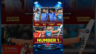 T-20! Ranking No. 1 Abhishek Sharma !! Sky, Virat !! #indianbatsman #abhishek #ranking #sky #virat