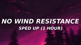 kinneret - no wind resistance (sped up) (1 hour loop)