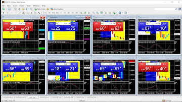 FOREX WORKSHOP | How To Install Custom Indicators & Templates on MT4