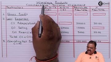 Comparative Income Statement to Calculate Gross Profit - Analysis and Interpretation of Accounts