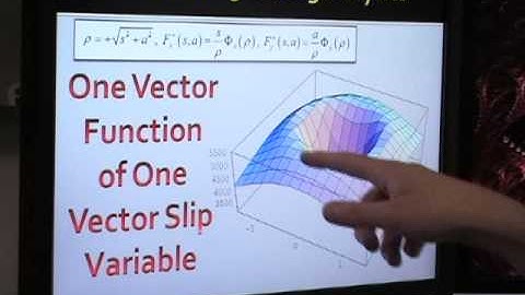 Brian Beckman: The Physics in Games