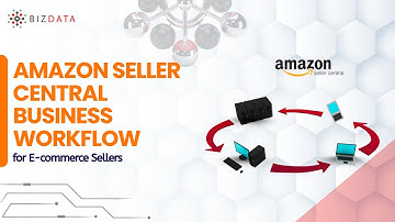 Amazon Seller Central Business Flow for Ecommerce Sellers