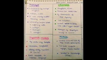 Ancient Education Part 2 | Higher Education Topics In Chart Form | Nta Net Paper-1(unit-10).