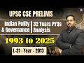 UPSC CSE PRELIMS ||  Indian Polity &amp; Governance ||  32 Years PYQs Analysis || By Raj Shekhar Sir
