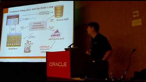 Oracle ADF: Oracle Fusion Applications Teams