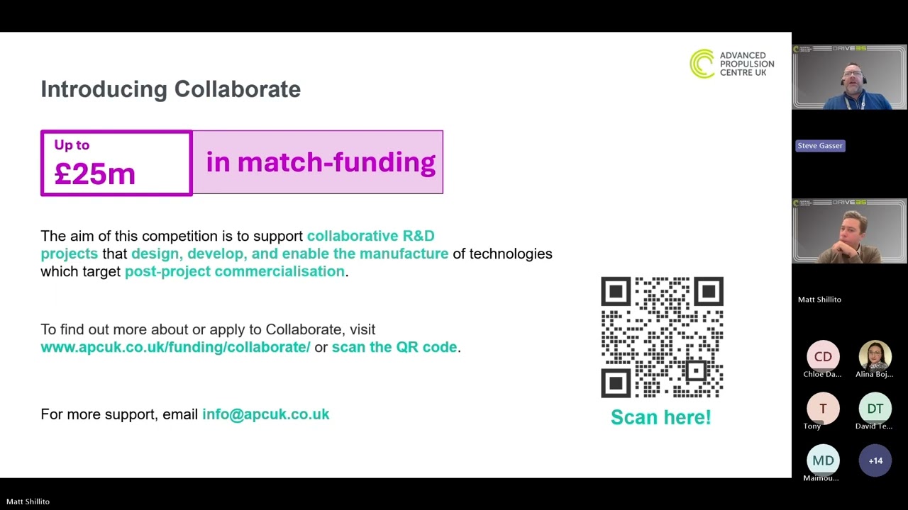 Webinar: DRIVE35 Collaborate - Everything you need to know