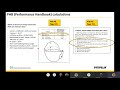 Meet the Pros Webinar - Cat Payload and Productivity