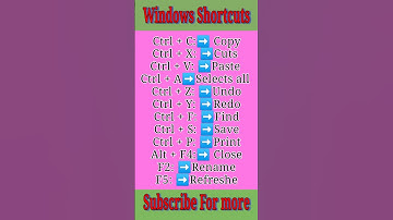 Windows Shortcut keys #viralshorts #viralvideo #trending #windows #microsoft #windowsupdate #youtube