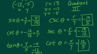 5 3 Precalculus B Trig Functions Unit Cirlce