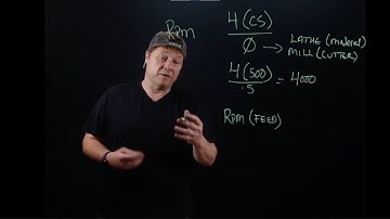 Mill Feeds and Speeds - solve RPM and Feedrate