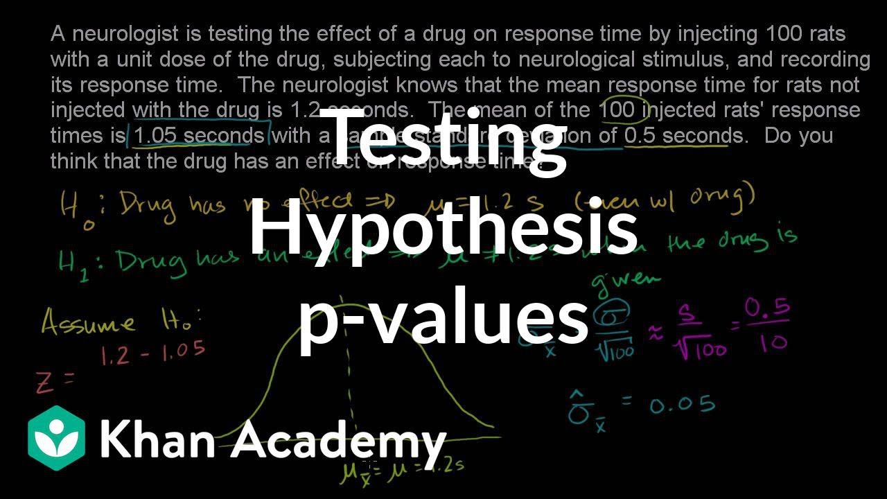 chapter 8 hypothesis testing