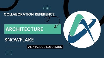Snowflake Data Sharing and Data Collaboration Reference Architecture