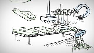 Where Does a Mattress Live? Waste in its Place