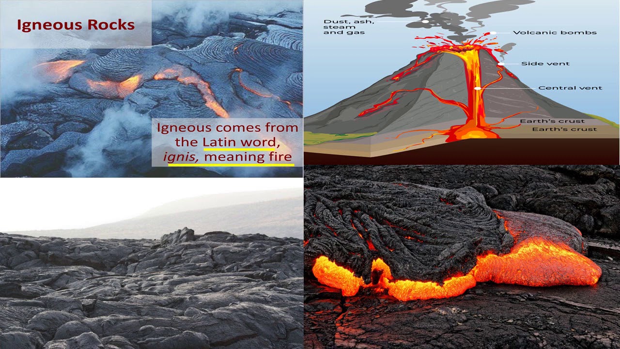 ICSE CLASS 9 GEOGRAPHY ROCKS PART 1 YouTube