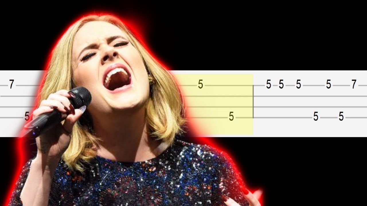 Adele Someone Like You Easy Ukulele Tabs Tutorial Youtube