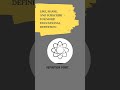 practice Make a man perfect #ytshorts #science #sciencefacts