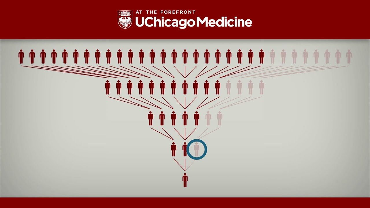 Social distancing: How you can help stop the spread of COVID-19