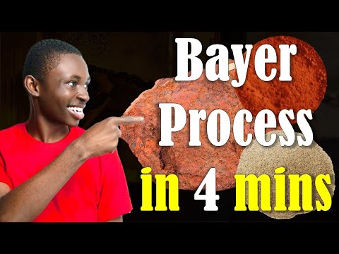 Bayer Process of Aluminium | Purification of