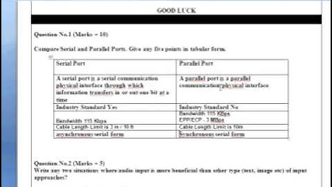 CS101 assignment no 1 spring 2011.mpg